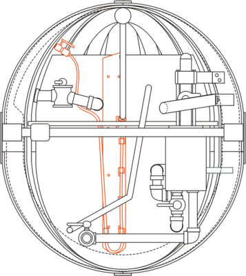 Conjectural gauge location