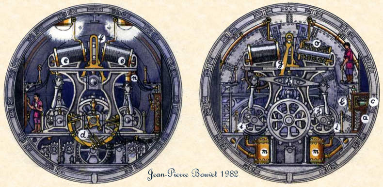 The 2nd engine version, Copyright 2004 Jean-Pierre Bouvet