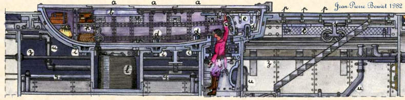 Elevation of the boat and mounting Copyright 2004 Jean-Pierre Bouvet